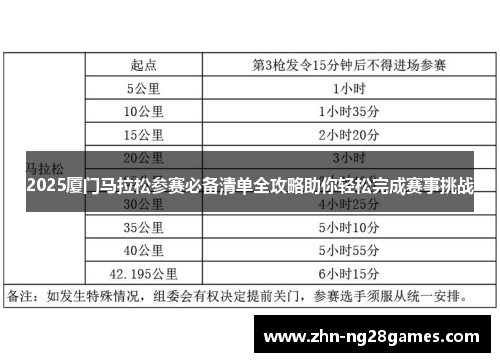 2025厦门马拉松参赛必备清单全攻略助你轻松完成赛事挑战