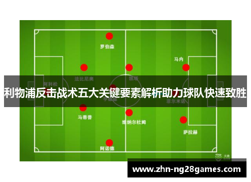 利物浦反击战术五大关键要素解析助力球队快速致胜