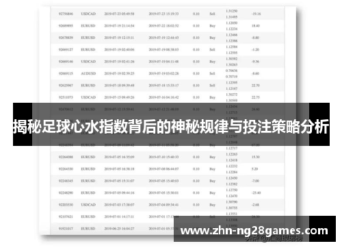 揭秘足球心水指数背后的神秘规律与投注策略分析