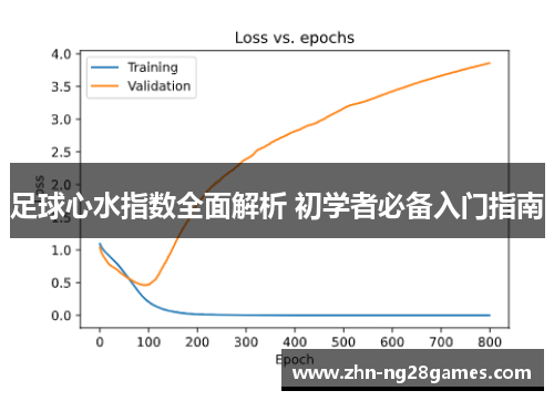 足球心水指数全面解析 初学者必备入门指南 足球心水指数全面解析 初学者必备入门指南