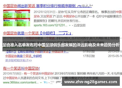 足协准入名单发布对中国足球俱乐部发展的深远影响及未来趋势分析 足协准入名单发布对中国足球俱乐部发展的深远影响及未来趋势分析