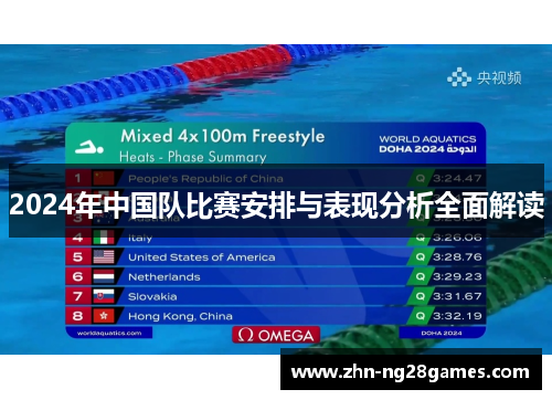 2024年中国队比赛安排与表现分析全面解读 2024年中国队比赛安排与表现分析全面解读