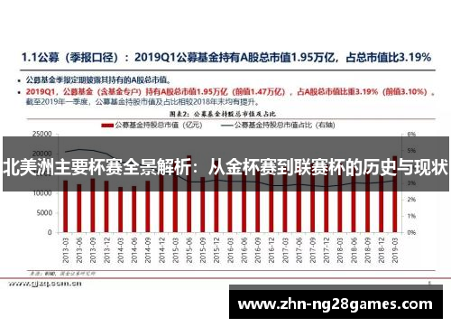 北美洲主要杯赛全景解析:从金杯赛到联赛杯的历史与现状 北美洲主要杯赛全景解析:从金杯赛到联赛杯的历史与现状