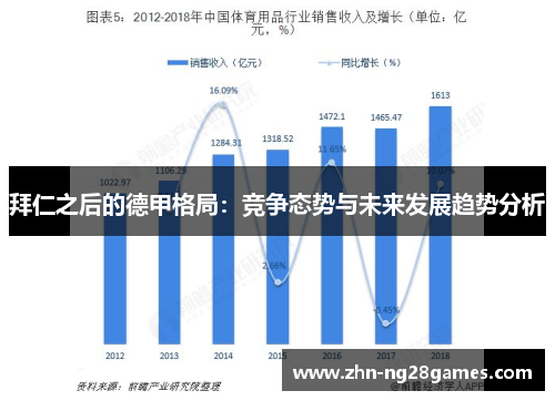 拜仁之后的德甲格局:竞争态势与未来发展趋势分析 拜仁之后的德甲格局:竞争态势与未来发展趋势分析