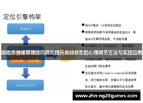 运动员情绪管理技巧探究提升竞技状态的心理调节方法与实践应用
