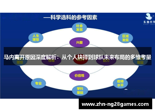 马内离开原因深度解析：从个人抉择到球队未来布局的多维考量