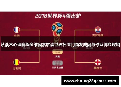 从战术心理赛程多维因素解读世界杯冷门频发成因与球队博弈逻辑