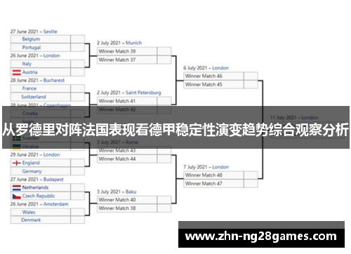从罗德里对阵法国表现看德甲稳定性演变趋势综合观察分析
