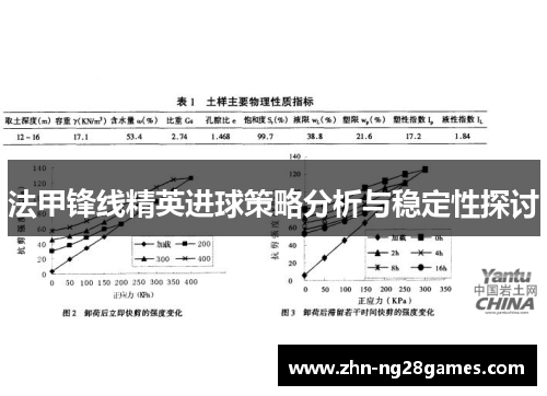 法甲锋线精英进球策略分析与稳定性探讨