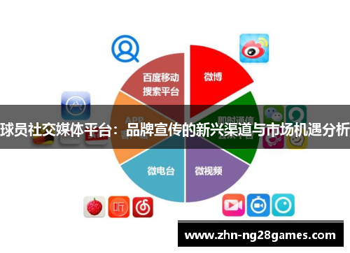 球员社交媒体平台：品牌宣传的新兴渠道与市场机遇分析
