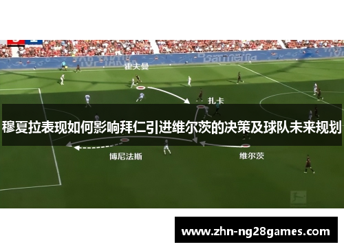 穆夏拉表现如何影响拜仁引进维尔茨的决策及球队未来规划