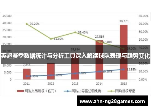 英超赛季数据统计与分析工具深入解读球队表现与趋势变化