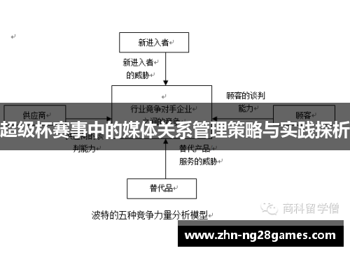 超级杯赛事中的媒体关系管理策略与实践探析