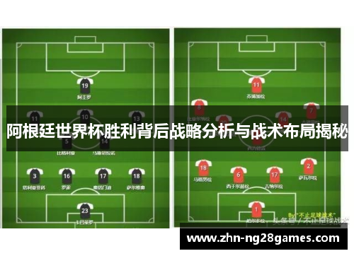 阿根廷世界杯胜利背后战略分析与战术布局揭秘