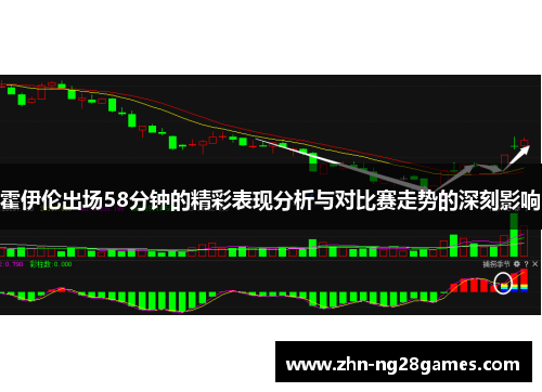 霍伊伦出场58分钟的精彩表现分析与对比赛走势的深刻影响